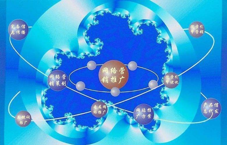 南开乡新媒体运营企业需要掌握的网络推广技巧有哪些